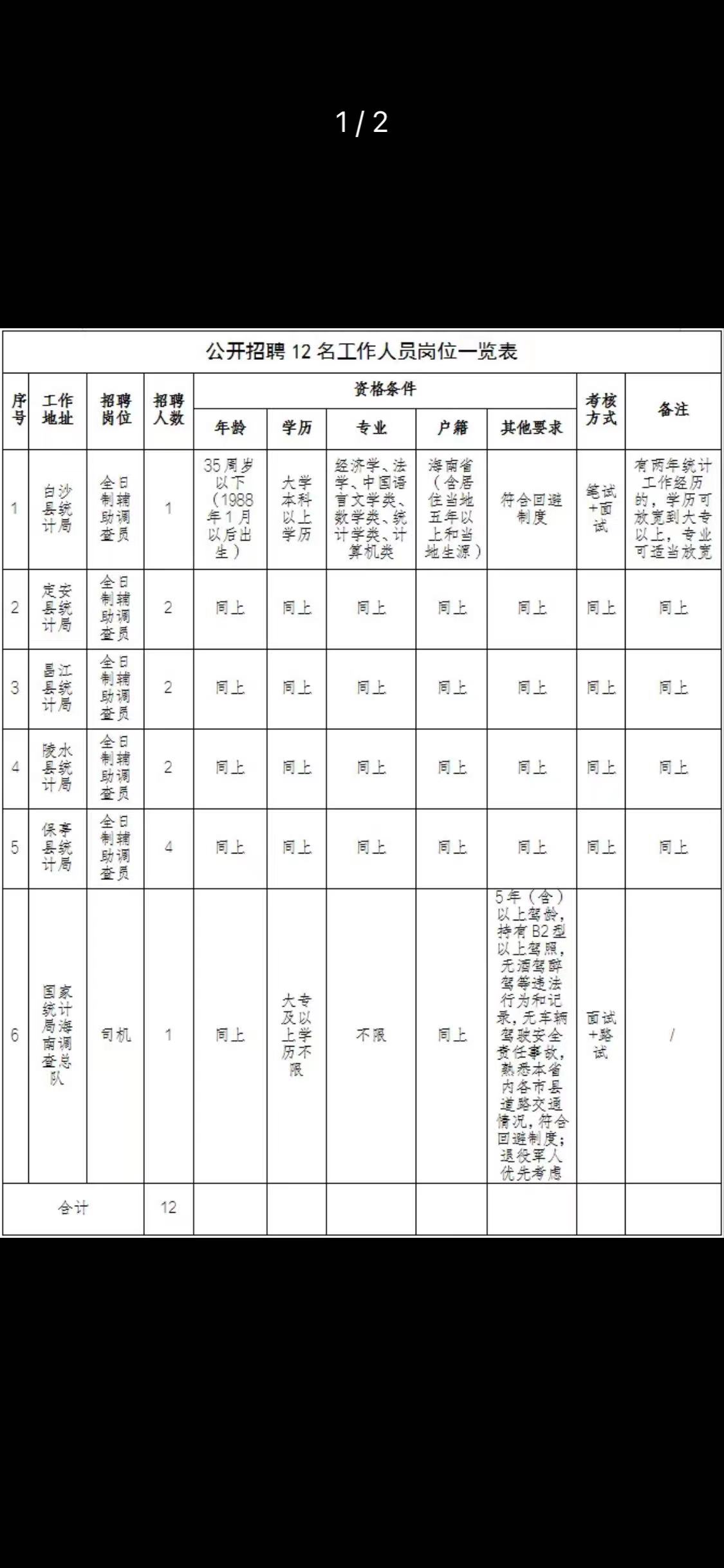 永利集团88304官网